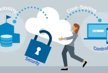 Securing Your Data with Cloud Storage